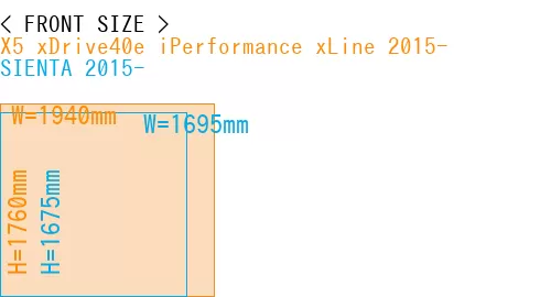 #X5 xDrive40e iPerformance xLine 2015- + SIENTA 2015-